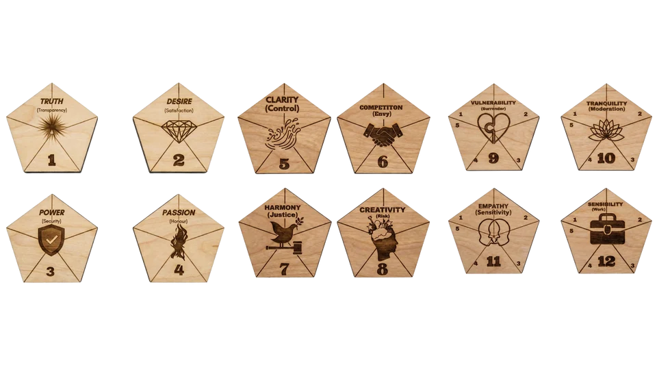 The twelve engraved Deeds, Motives and Virtues faces, each pairing a virtue with what shadows it, from Truth and Desire through to Empathy and Sensibility