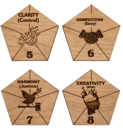 Four laser engraved wooden pentagon tiles: Clarity, Competition, Harmony and Creativity