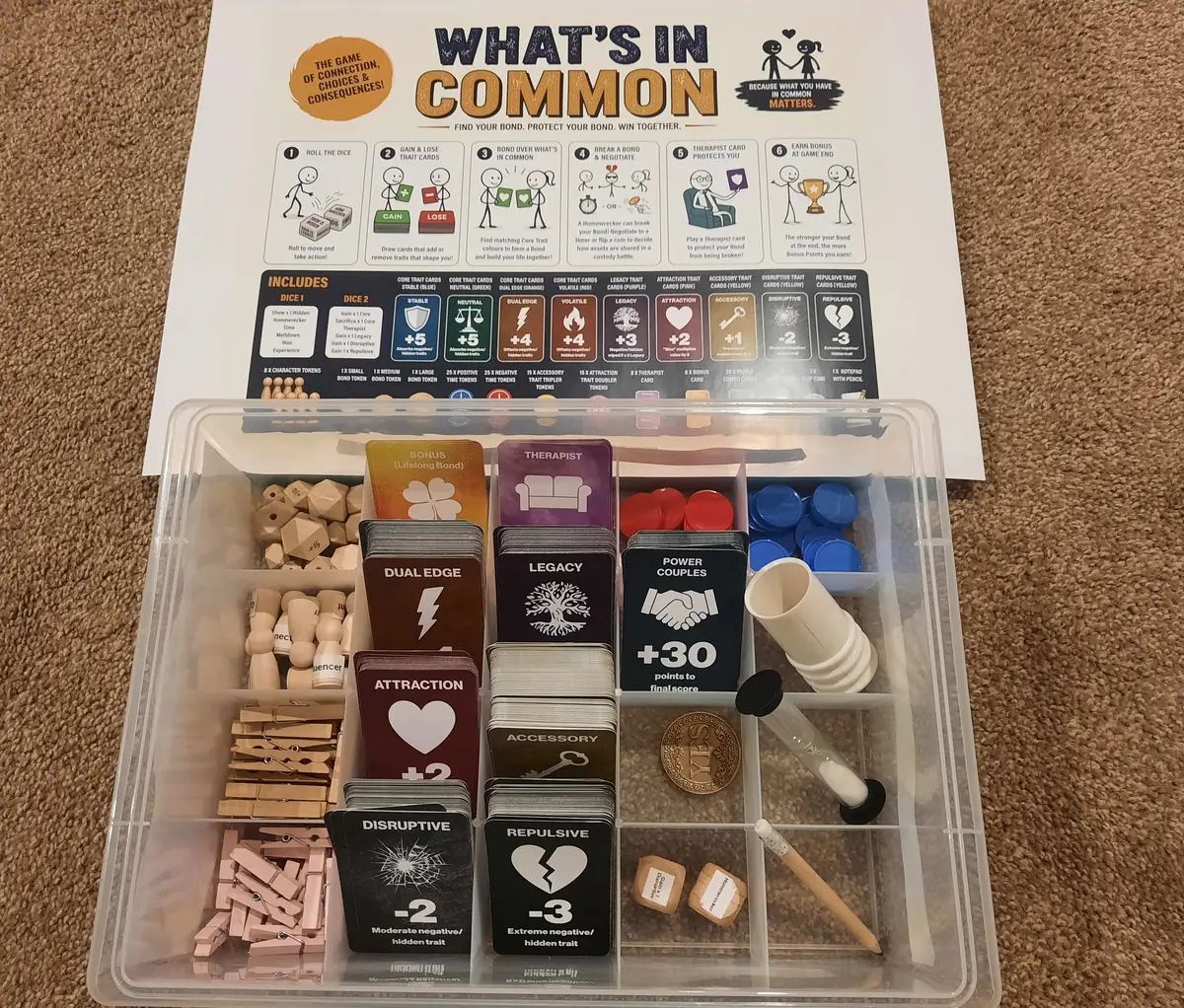 The What's in Common prototype in its component tray, with the trait card decks face up, wooden character tokens, pegs, dice, a sand timer and a flip coin, under the printed box back
